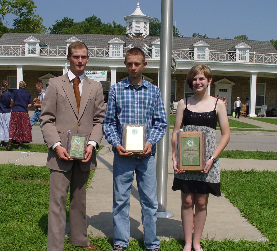 Three Top High Individuals