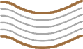 Index and Intermediate Contour Lines