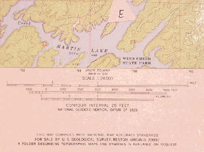 Scale