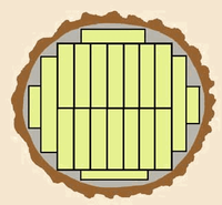 Log Cross Section